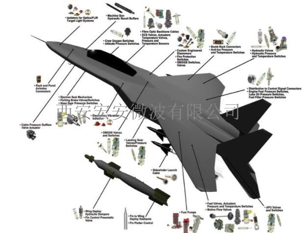 动力仪器防震-GX-50AN1新型抗强冲击隔振器