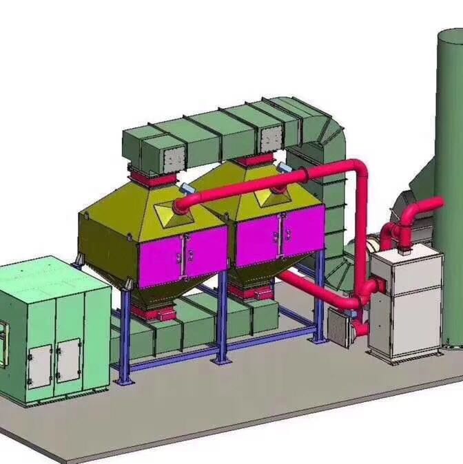 催化燃烧废气处理原理介绍
