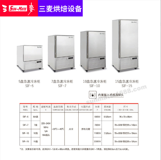 三麦SIF-5速冻柜
