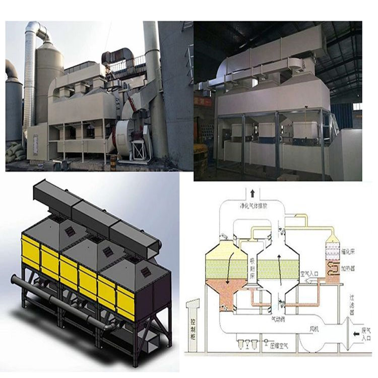 催化燃烧工艺各组装置特点