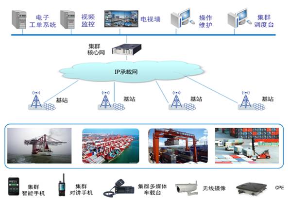 河北电力调度机，河北数字交换机，河北防爆话机