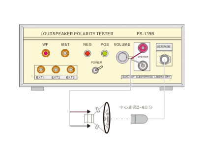 PS- 139B喇叭极性 (相位) 测试仪