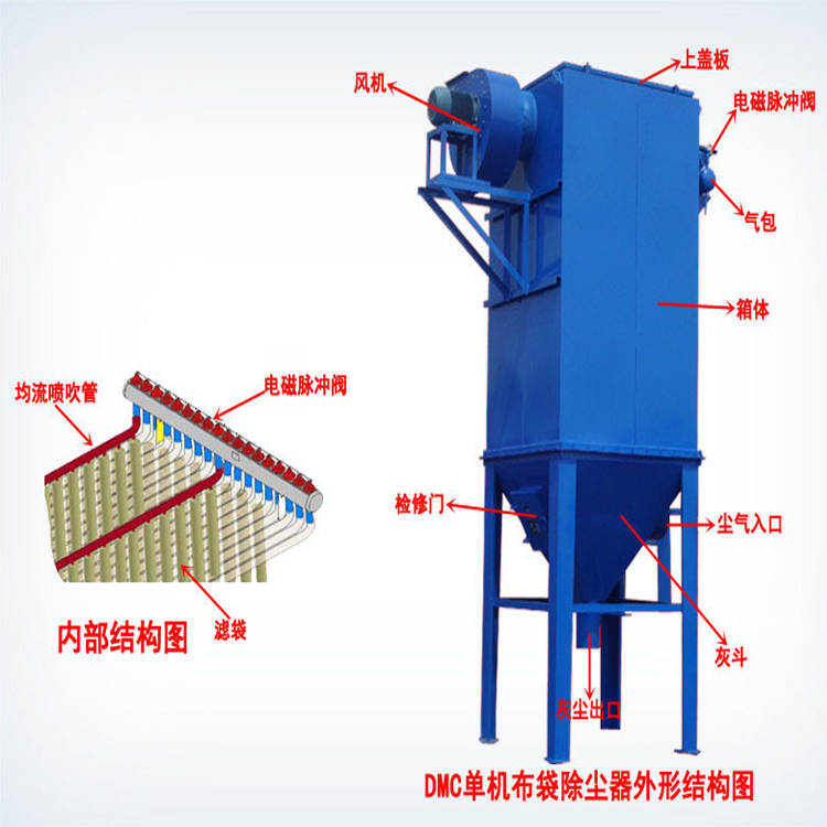 脉冲布袋除尘器 袋式单机粉尘收集设备