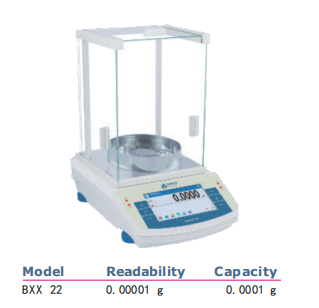 十万分电子天平之BOECO BXX系列