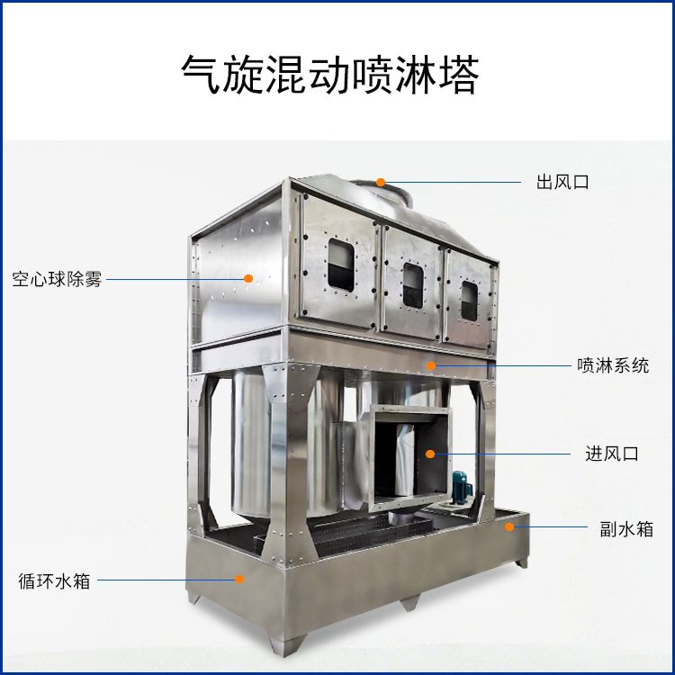不锈钢气旋混动喷淋塔废气漆雾净化塔粉尘除尘脱硫旋流塔混流塔