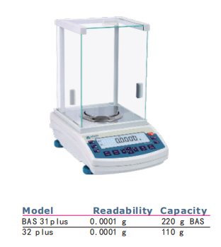 万分电子天平之BOECO BAS系列