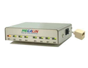 Megalin GZ-1980-H 数位式设备接地监测器