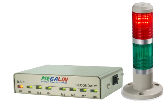 Megalin GZ-1900 设备接地监测器