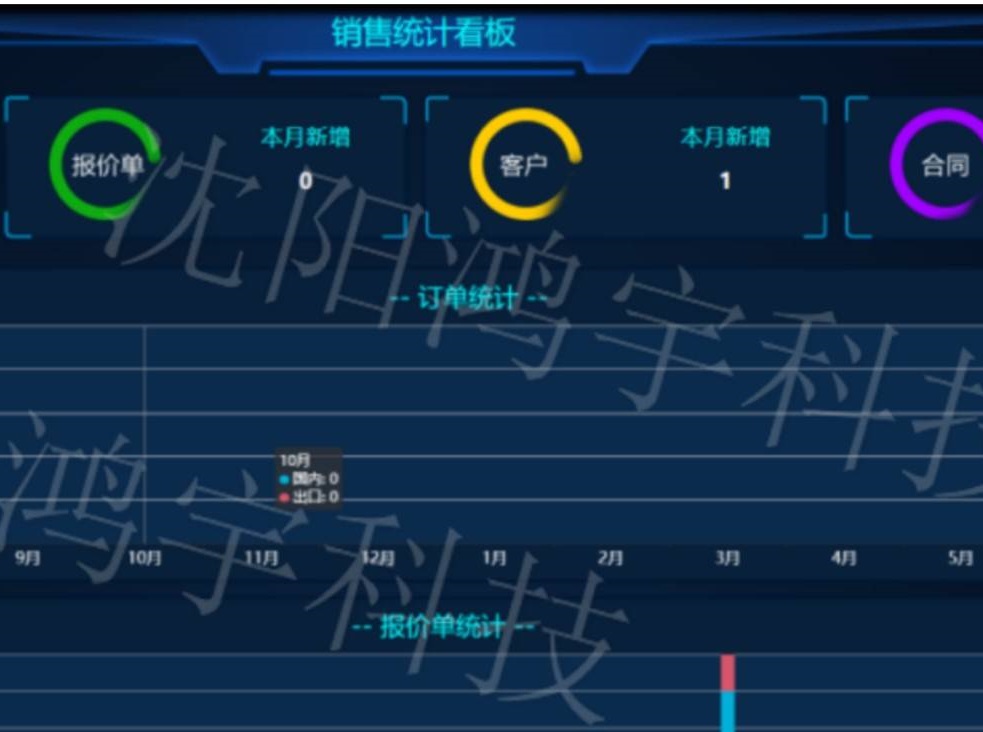 鸿宇耐火材料（镁砖）行业生产追溯MES系统