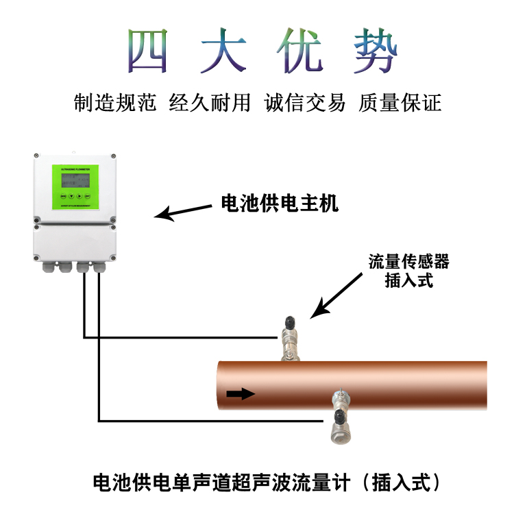 插入式单声道超声波热量表