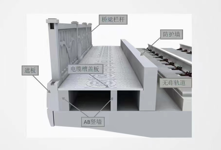 电缆槽钢模具预制生产方式