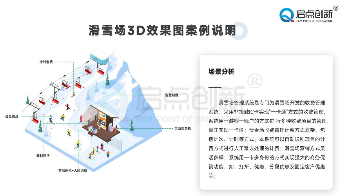 邢台滑雪场一卡通票务管理系统通道闸机扣次消费门禁安装