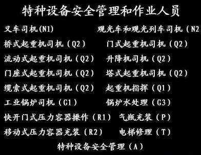 重庆市观音桥建筑起重信号司索工塔吊指挥工考试有难度吗