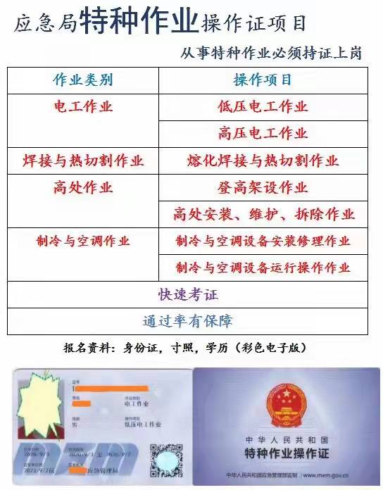 (起重机司机塔吊指挥工报名费用重庆市潼南区)