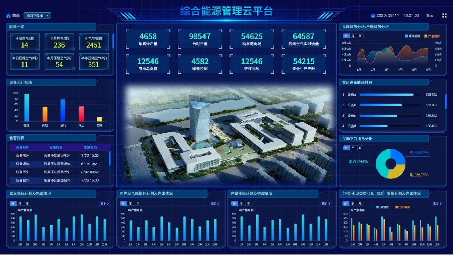 泳池、石料加工厂安全用电设备