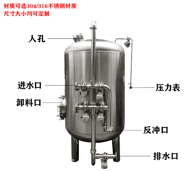 平湖市鸿谦软化树脂过滤器304不锈钢过滤罐商用过滤器好品质