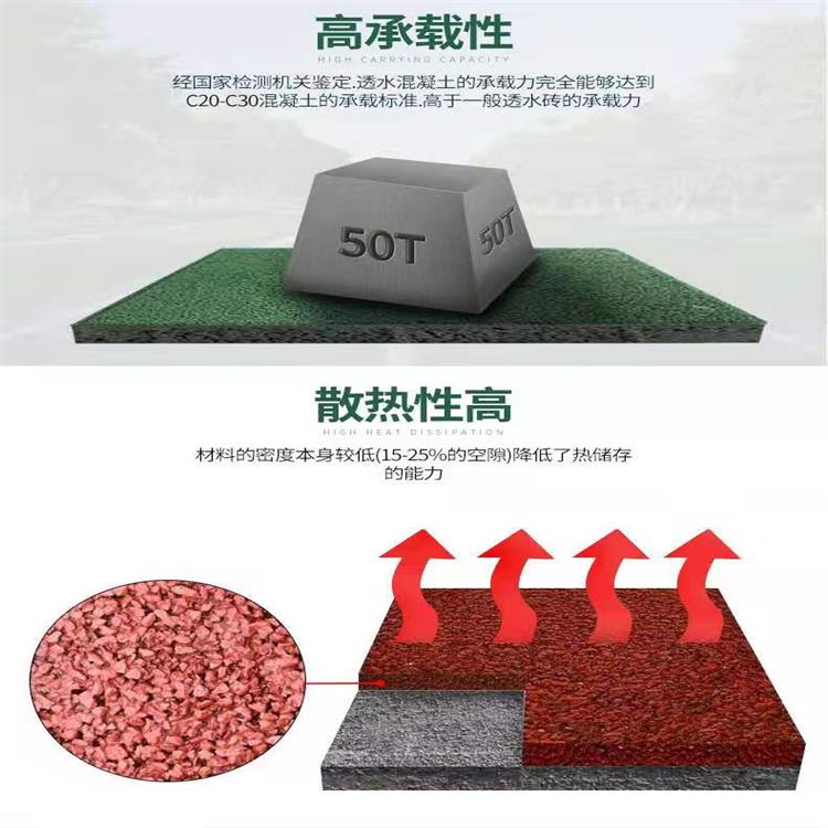 雅安市 透水砼材料厂家 压模地坪材料