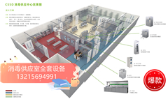 卫生院消毒供应室配套设备设施