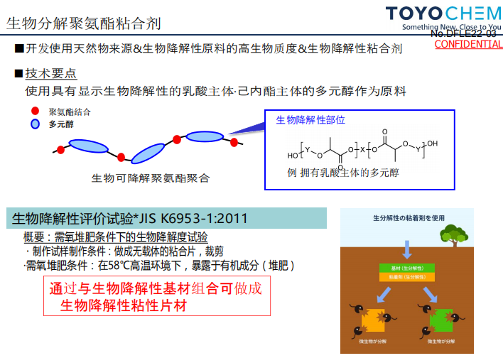 低碳生物质粘合剂总代理鸿楷