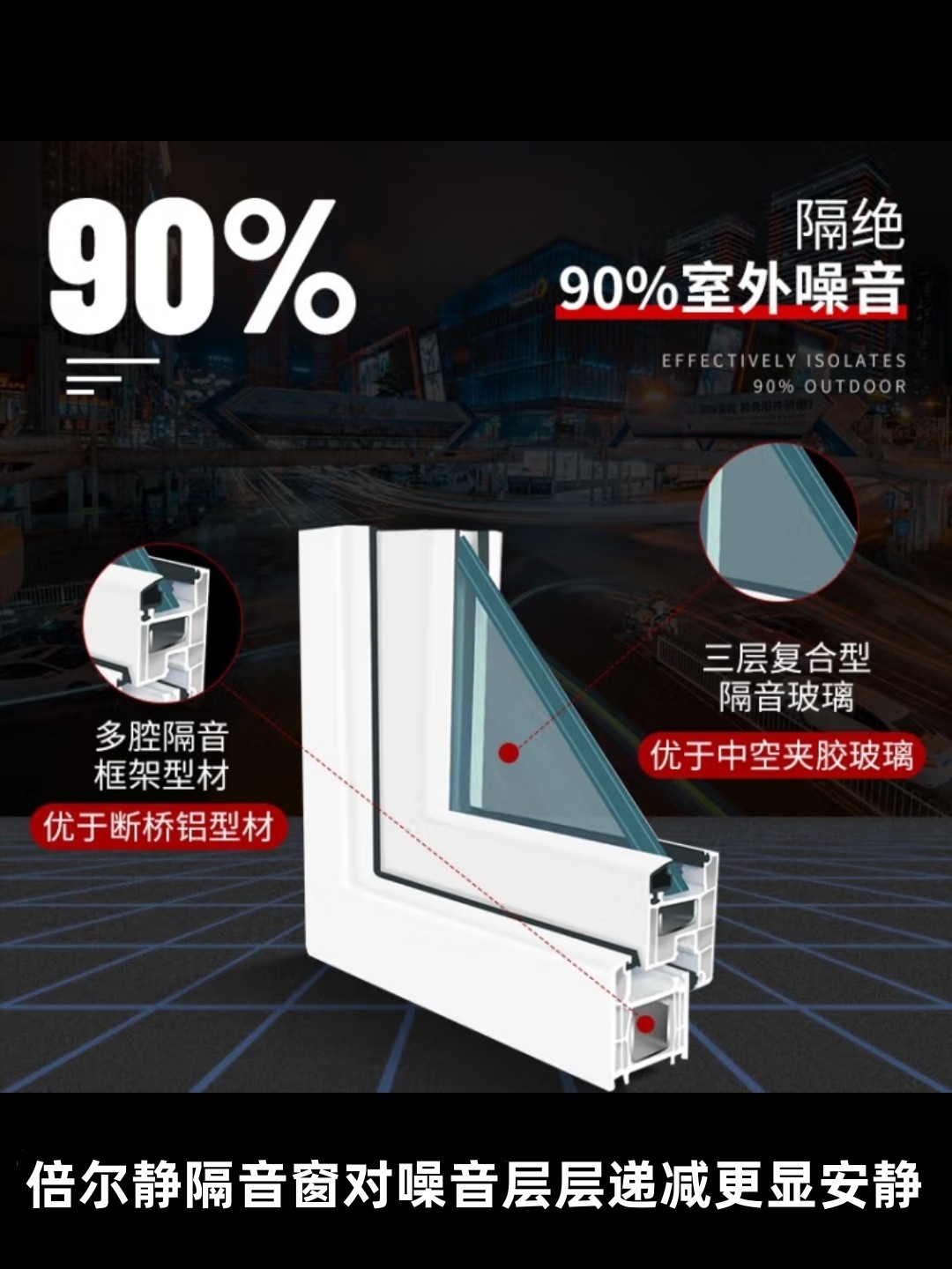 噪音大我用常州隔音窗解决了