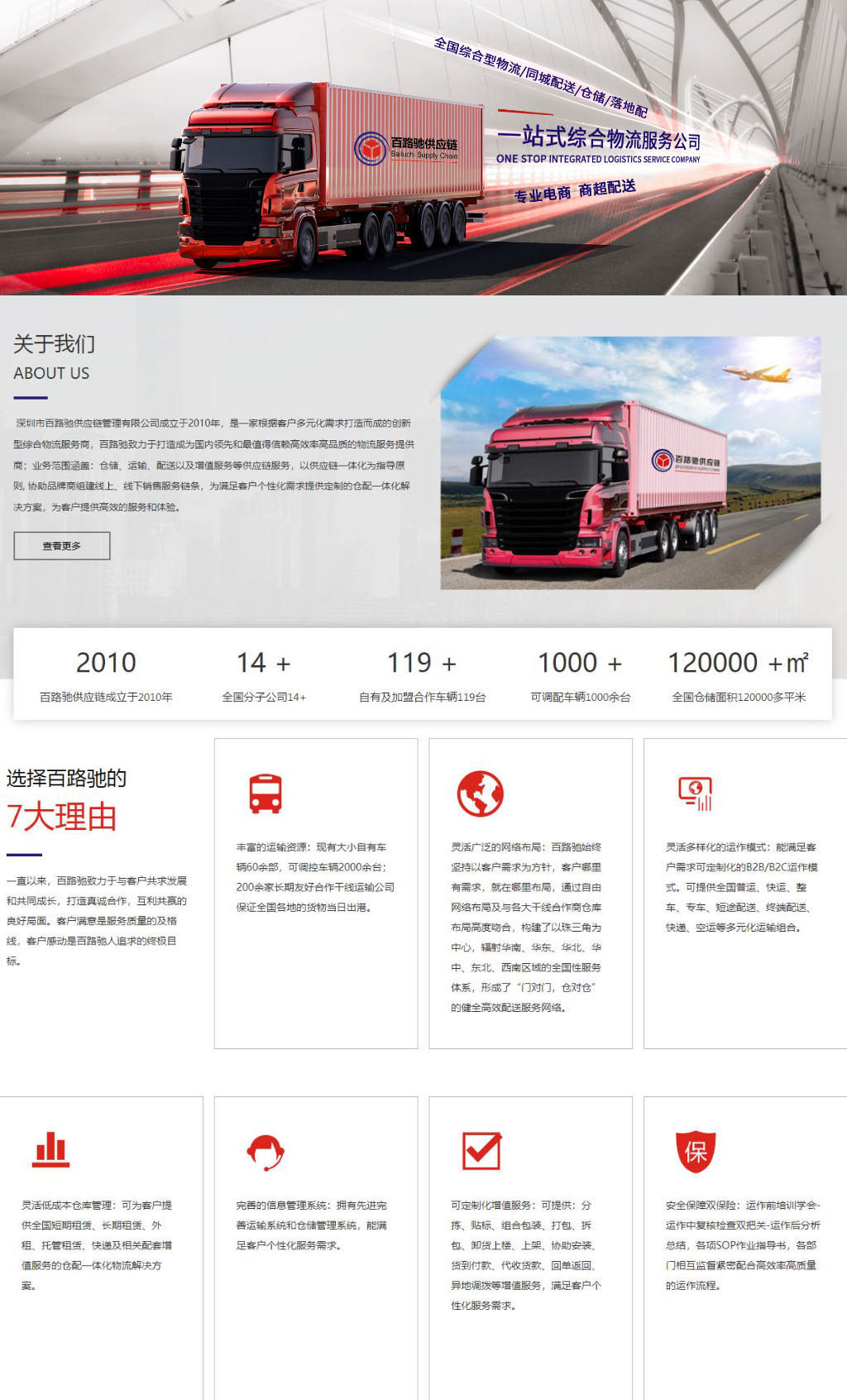 zhuanye电商仓储、国内物流运输、短途配送、分拣、包装、代发快递