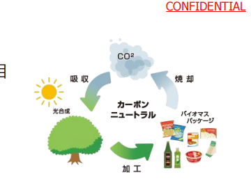 植物原料制成的生物质粘合剂日本东洋研发