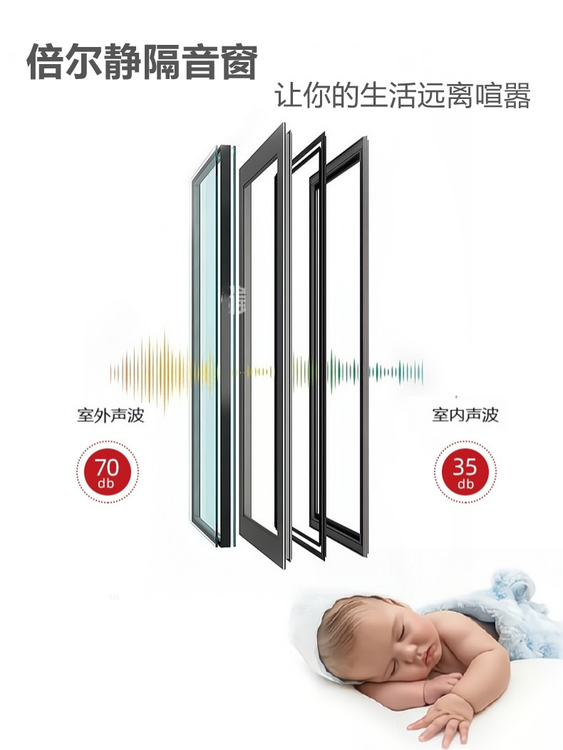 已经安装好的窗户如何增加南京隔音窗
