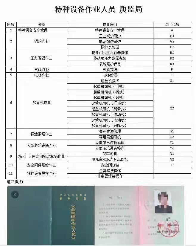 重庆市九龙坡区高低压电工继续教育报名地点哪里可以考呢