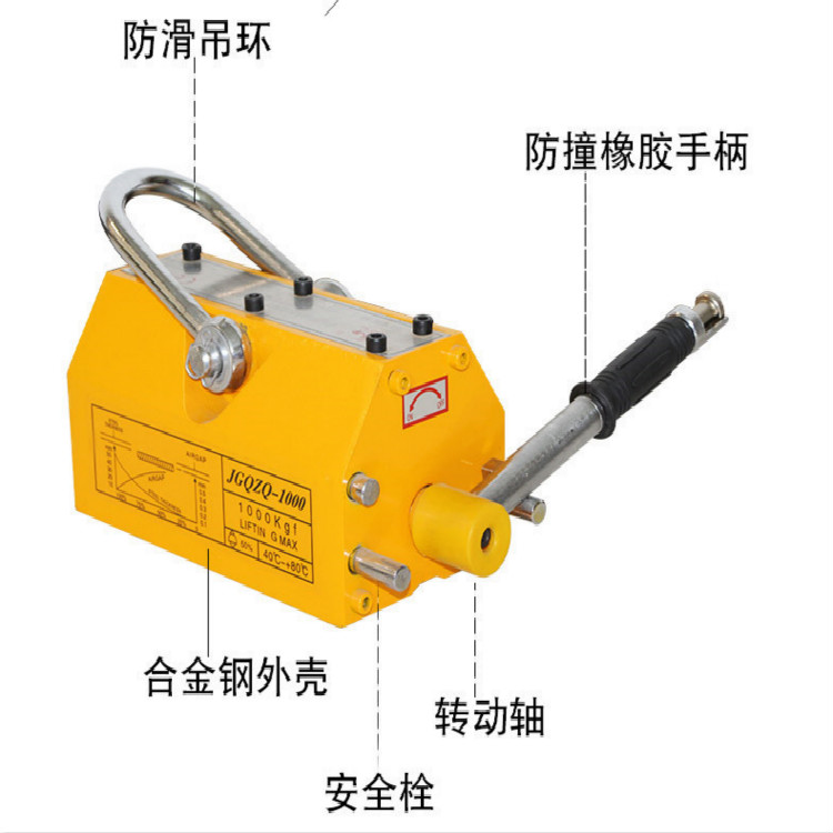 河北Liston永磁起重器的用途和主要特點