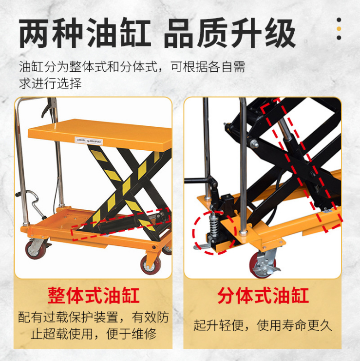 小型手動(dòng)液壓腳踏升降平臺(tái)車Liston