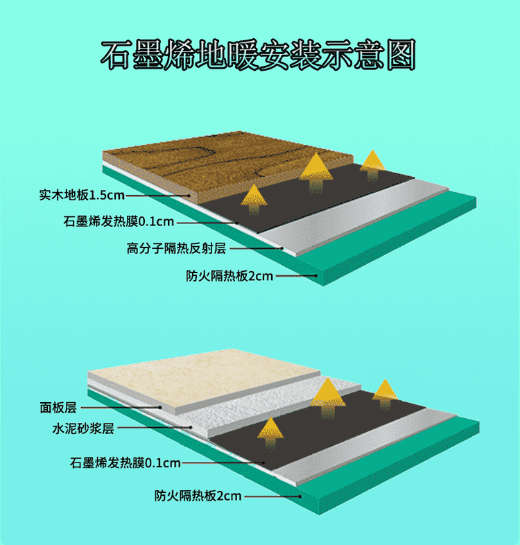 杭州地暖安装代理