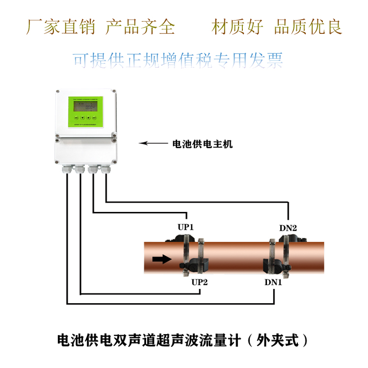 TDS-100RM型超声波冷/热量模块  超声波流量计（外夹式）