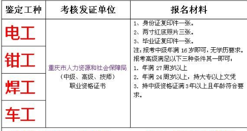 (重庆市)-天车行车证年审什么时候开始/培训时间