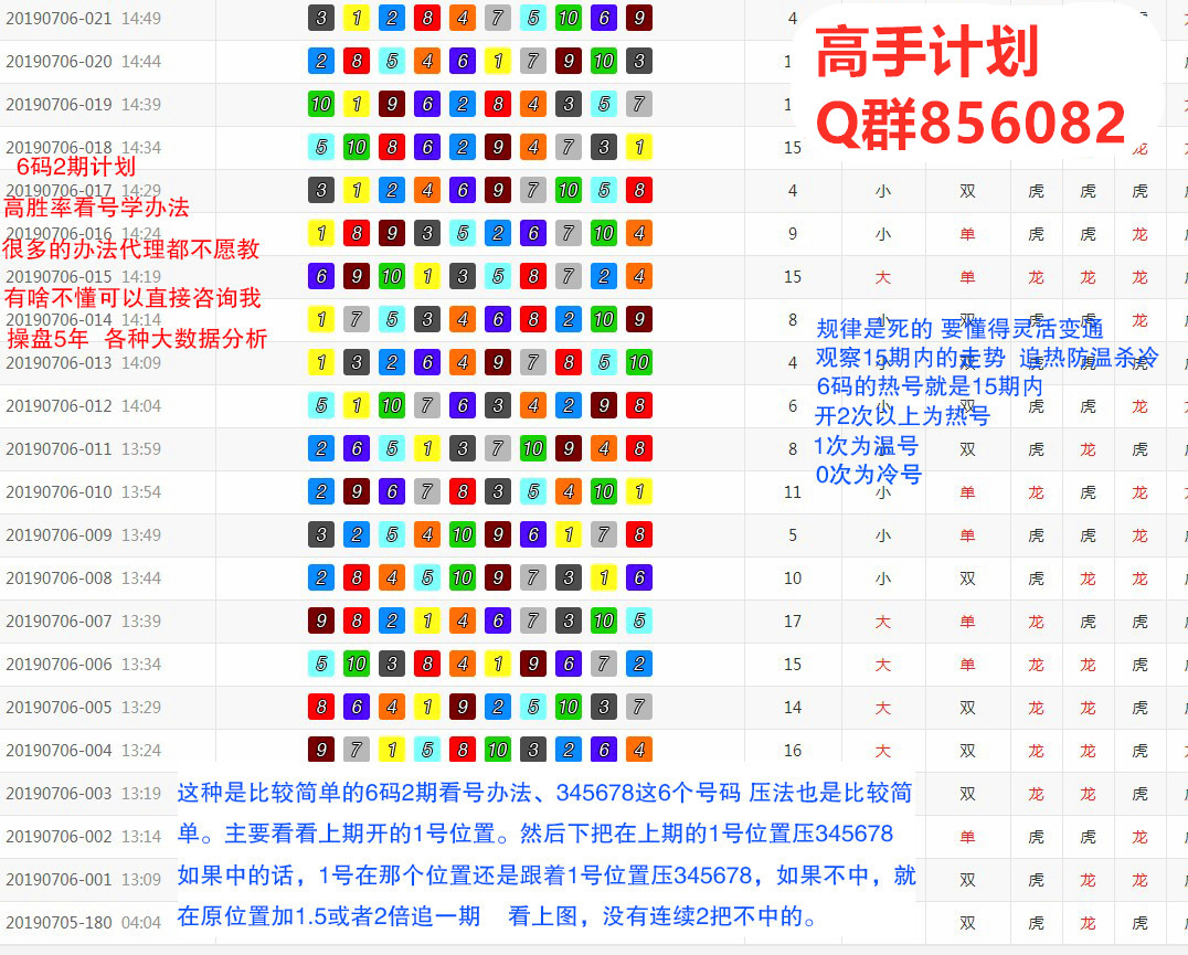 《时彩后二直选公式》最稳定玩法分享给大家